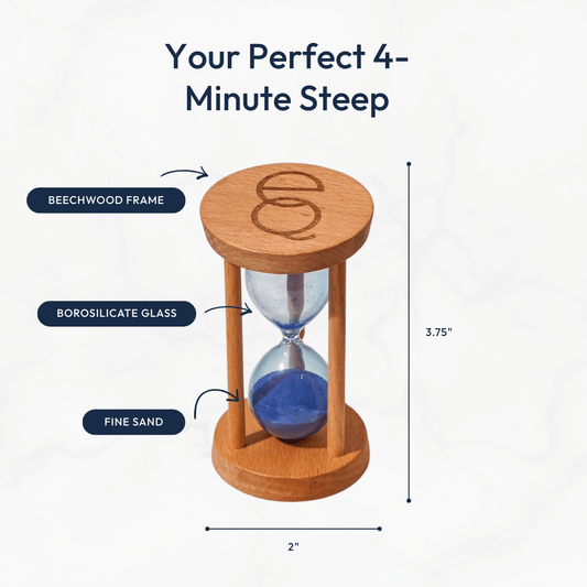 EQ Tea Timer - EQ State