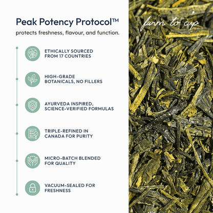 Emerald Essence - EQ State