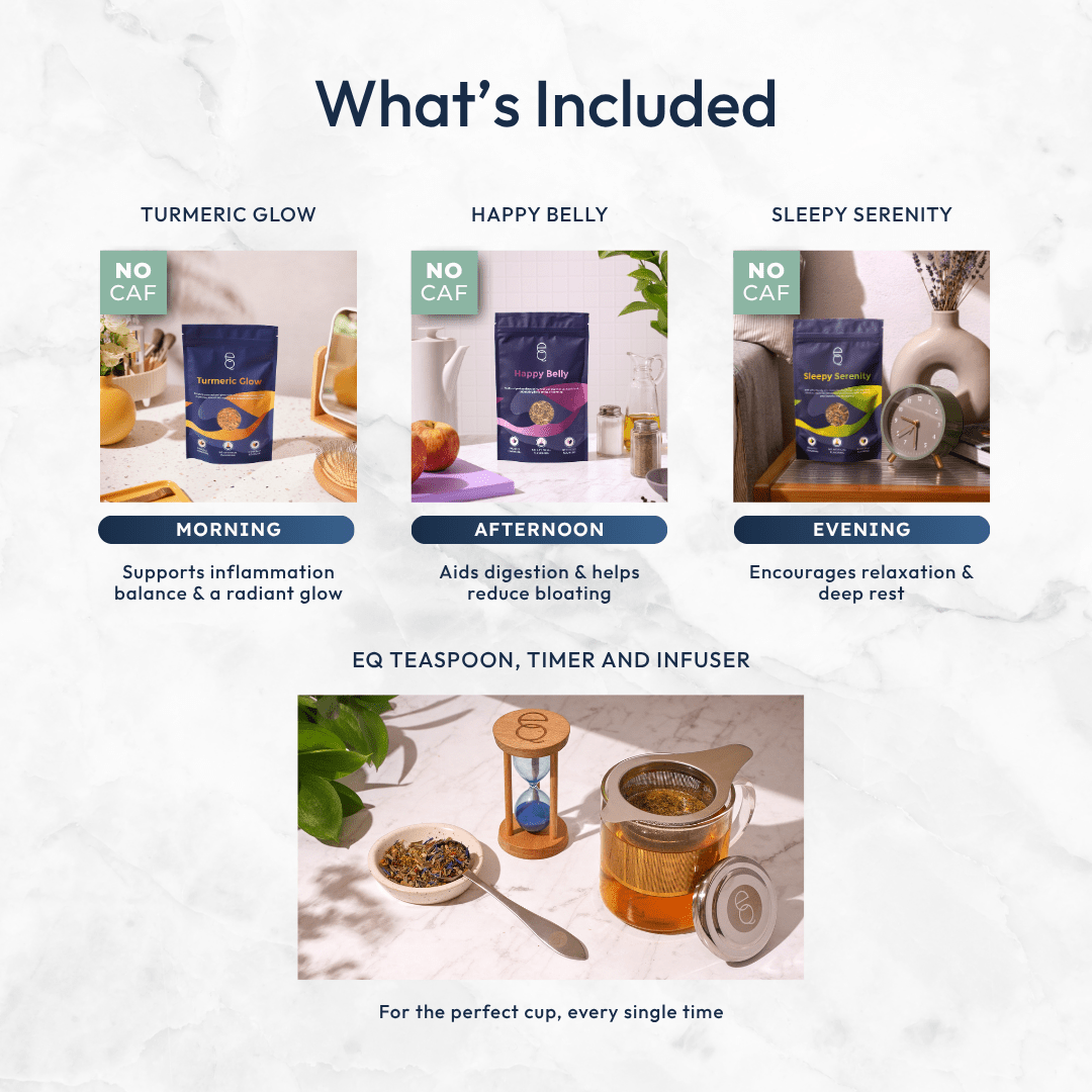 EQ Essentials Gift Set - EQ State Tea