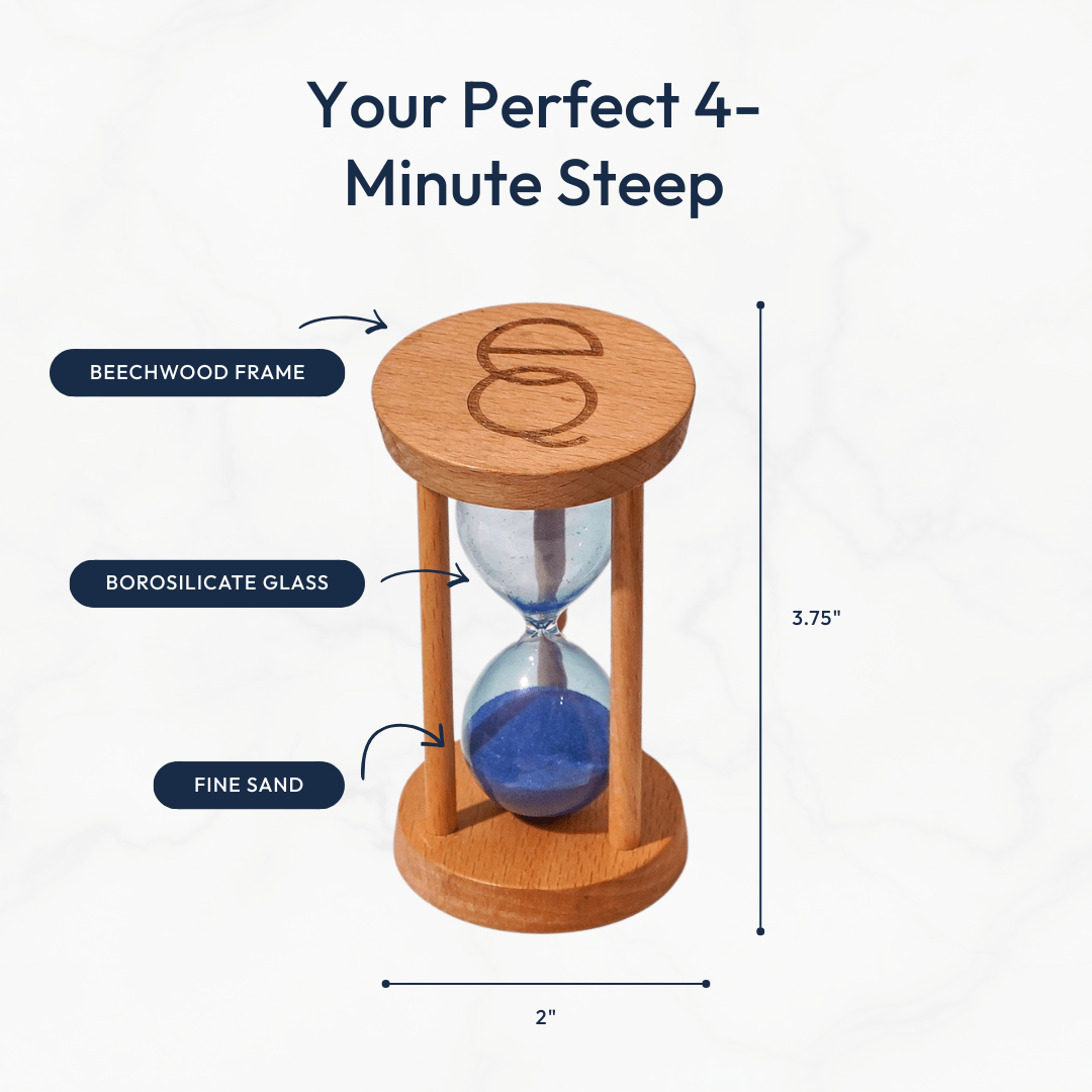 EQ Tea Timer - EQ State