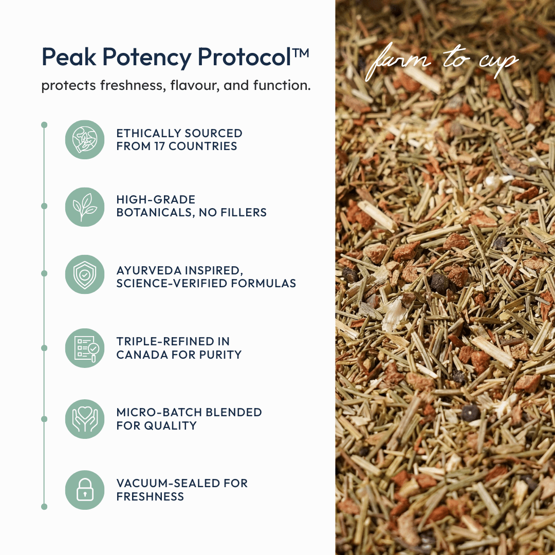 Flu Fighter - EQ State