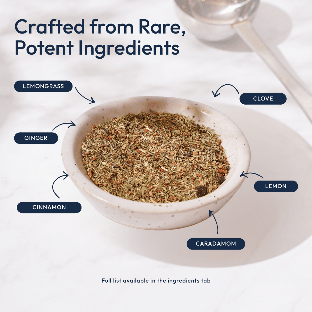 Flu Fighter - EQ State