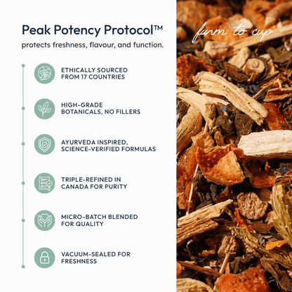 Focus Flow - EQ State