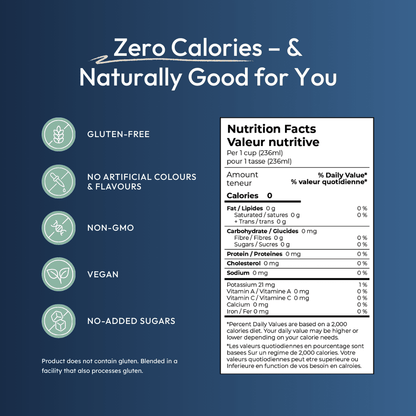 Fruity Green Energy - EQ State