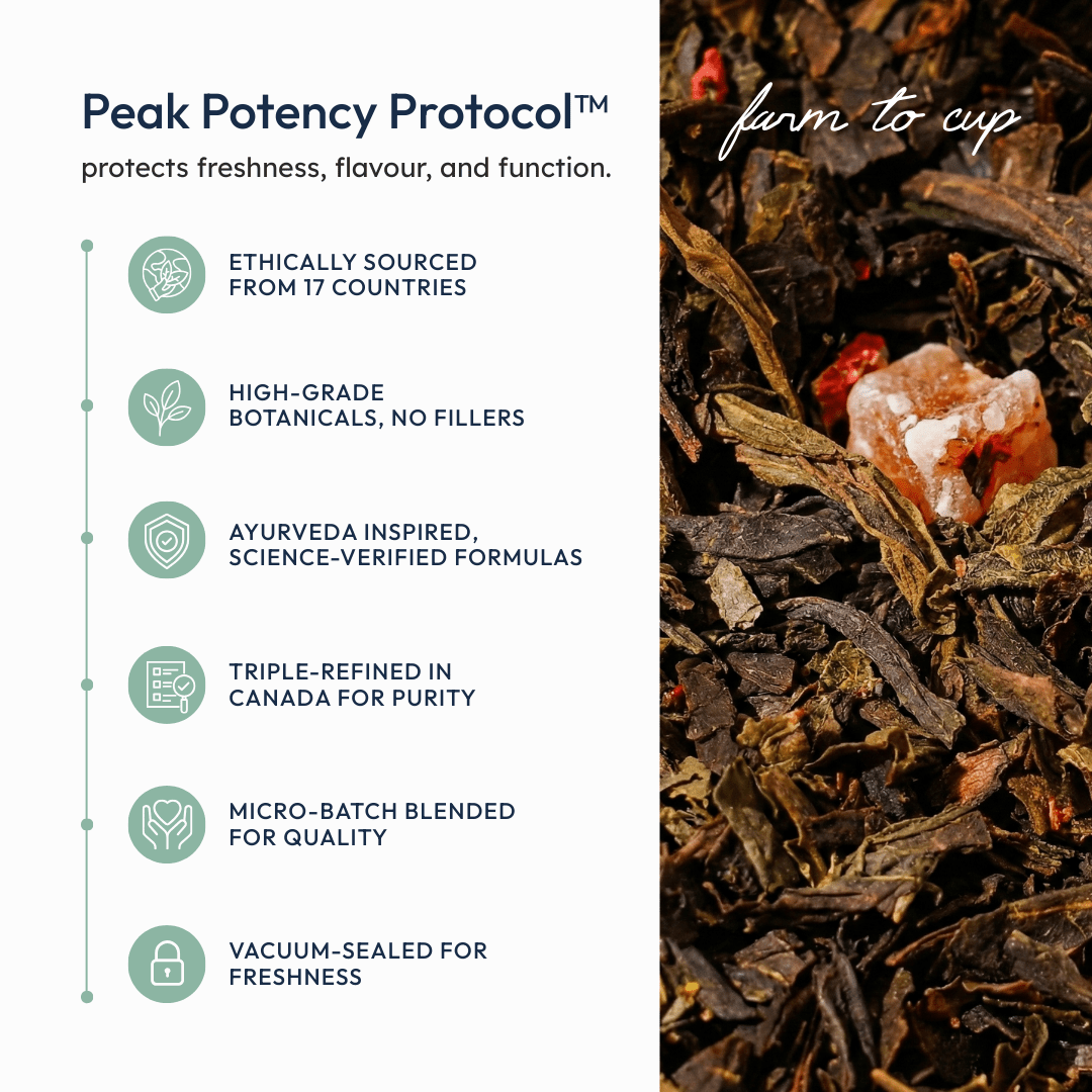 Fruity Green Energy - EQ State