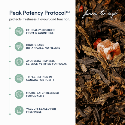 Fruity Green Energy - EQ State