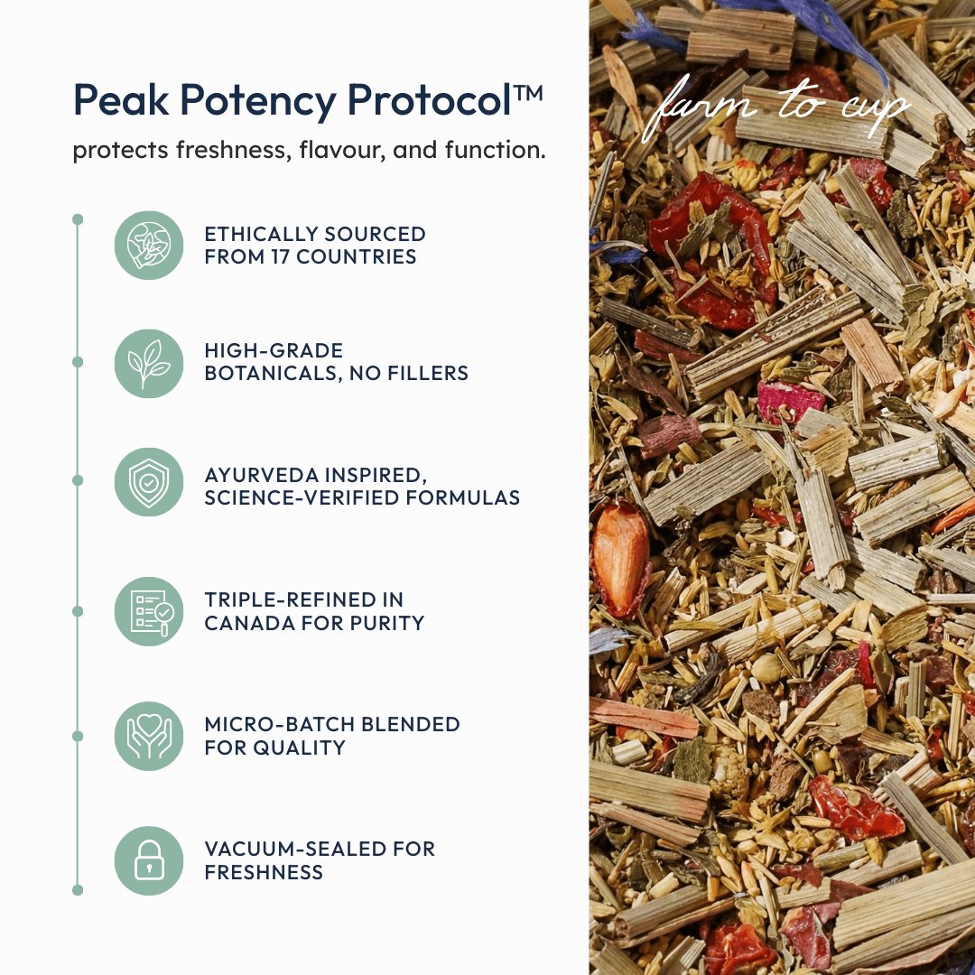 Sleepy Serenity - EQ State