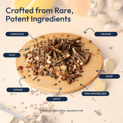 Spicy Tulsi - EQ State