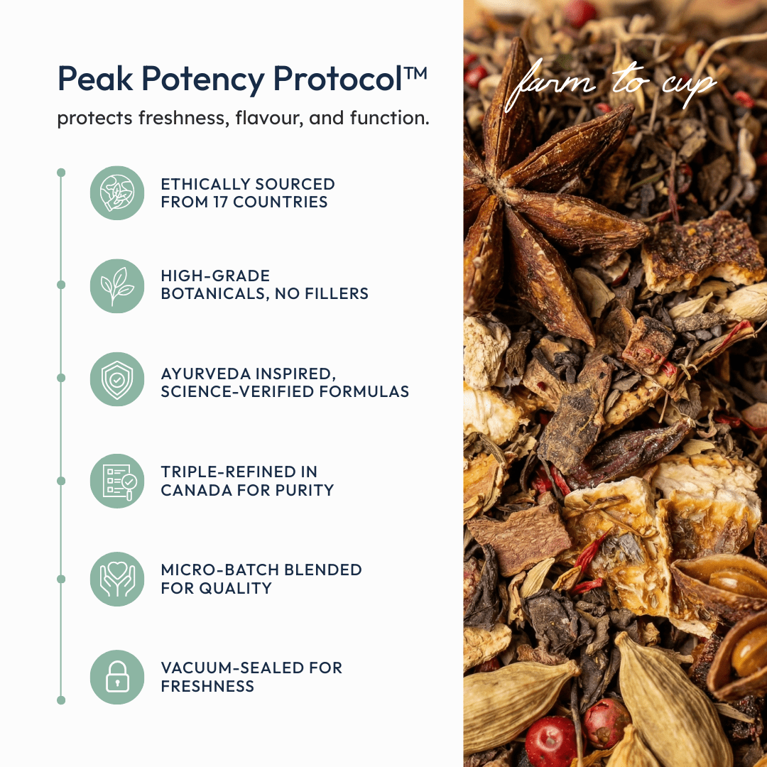 Spicy Tulsi - EQ State