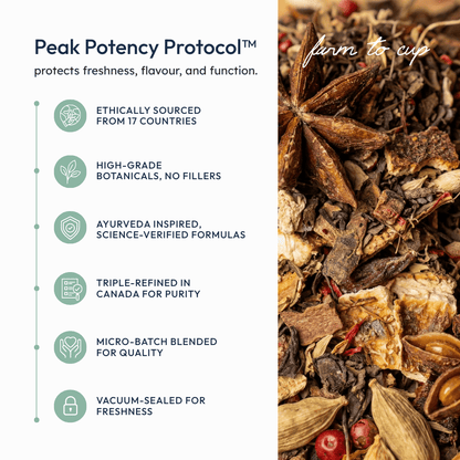 Spicy Tulsi - EQ State