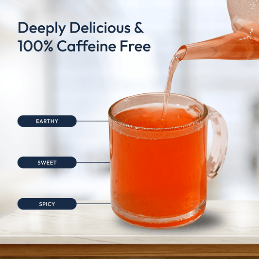 Turmeric Glow - EQ State